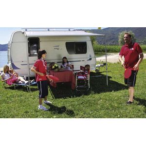 Fiamma Caravanstore Zakluifel