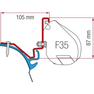 Fiamma Kit VW T6 Kepler luifel Adapter voor Fiamma F35