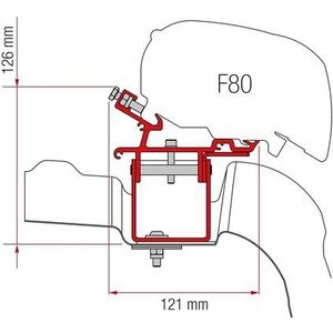 Fiamma Adapterkit Dakluifel F80 voor VW Crafter L3H3