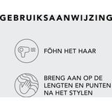 Sebastian Sublimate - Styling crème - 100 ml