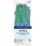Klushandschoenen - Groen - Chloornitril - Antislipprofiel