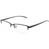 Anti Blu-Ray Business eye glasses voor mannen metalen frame Plain glazen bril (mat zwart frame)