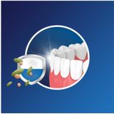 Fixodent Plus Anti-voedselresten Kleefpasta 40 gram