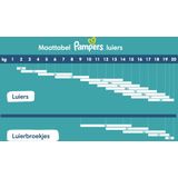 Pampers - Premium Protection - Luiers - 180 Stuks