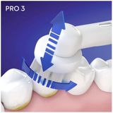 Oral-B Pro 3 3500 - Elektrische tandenborstel - Wit