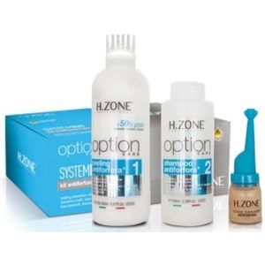 Option Care Treatments System Kit
