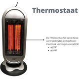 Plein Air - Infrarotheizung CAN-900 - 3 Heizstufen - 900W - Schwenkfunktion - Silber