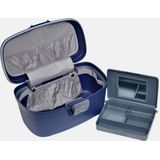 RONCATO Kosmetiktasche Light