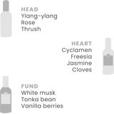 Tesori d'Oriente - Muschio Bianco - Douchecrème - 250 ml