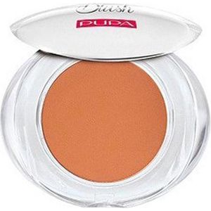 Pupa Like A Doll Compact Blush 302 Absolute Brown