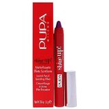 Lip Make-Up Shine Up! Lipstick Pencil 011 Scandalous Lips