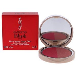 Pupa Milano - Extreme Blush Duo - 140