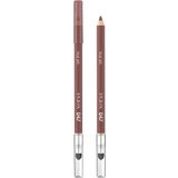 PUPA Milano - True Lips - Lipliner - Hoog Gepigmenteerd - Dermatologisch Getest