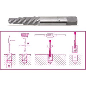 Beta - Tapeinduithalers - Staal - Gehard en Geslepen