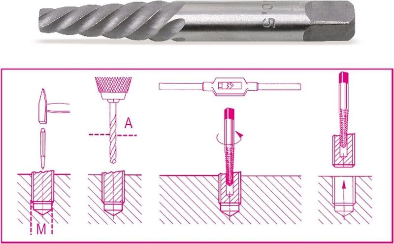 Beta - Tapeinduithalers - Staal - Gehard en Geslepen