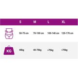 Flufsan - Incontinentiebroekjes - Wit - 14 Stuks - Absorberend