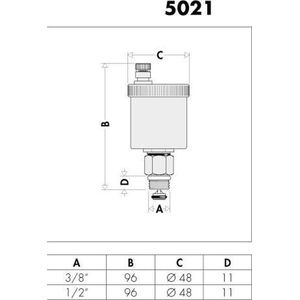 Caleffi Minical automatiche ontluchter 1/2 met klep en veiligheidskap verchroomd