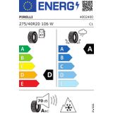 Grootheid - All Season Autobanden - Grip Label A - Geluidsproductie A