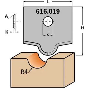 Freesset - 22 Wisselmessen - Oranje Opbergkoffer