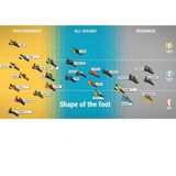 La Sportiva - Python - Klimschoenen - Bruin - Asymmetrische Leest