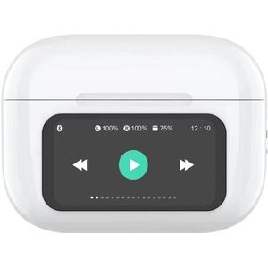 Celly SOUNDLEDWH hoofdtelefoon/headset True Wireless Stereo (TWS) In-ear Oproepen/muziek USB Type-C Bluetooth Wit