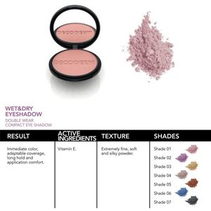 WET&DRY EYE SHADOW 01 DOUBLE WEAR COMPACT EYE SHADOW 3GR.