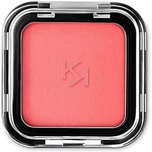 Poederblush - Kleurweergave - Dermatologisch Getest