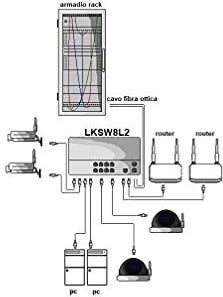 LINK - LKSW8L2 - Netwerkschakelaar - 8 Poorten - Gigabit - POE 150 Watt - 2 Poorten SFP