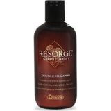 Biacrè Resorge Green Therapy Double Shampoo
