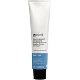 IDU - INSIGHT DAILY USE - Hydraterend Haarmasker - 75ml