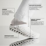 Scholl - Dames Clog Evo - Schoen - Wit - Geperforeerd Bovenmateriaal