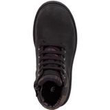 Geox Enkellaarsjes J16FAB 04515 C9B3Y Zwart