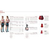 Castelli - Anima 4 - Fietsshirt - Groen - Korte Mouwen - Dames