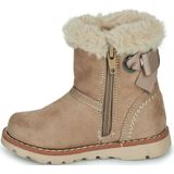 Chicco - Meisje - Enkellaarsjes - Maat 20