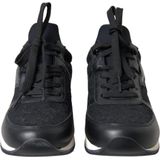 Merk - Model - Sneakers - Kleur - Materiaal