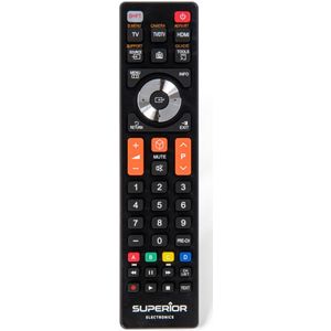 Universeel afstandsbediening voor alle Samsung Smart tv's
