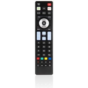 Ewent EW1576 afstandsbediening TV Drukknopen