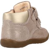 Sneakers - Plat - Medium - Niet Waterbestendig