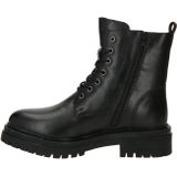 Enkellaarsjes - Ademend