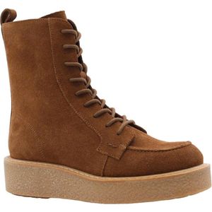 Enkellaarsjes - Ademend vermogen