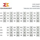 Garmont Dragontail Mnt GTX - Approachschoenen Dark Blue / Orange 42