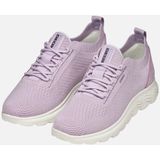 Merk - Model - Sneakers - Kleur - Materiaal