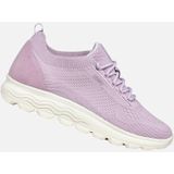 Merk - Model - Sneakers - Kleur - Materiaal