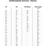 Fizik - R5 - Racefietsschoenen - Slim Fit