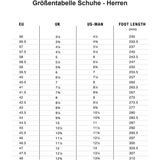 Fizik - R5 - Racefietsschoenen - Slim Fit