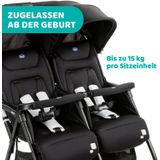 Dubbele Kinderwagen Ohlala' Twin CHICCO Black Night