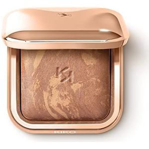 KIKO Milano Exclusive Bronze and Blush Duo