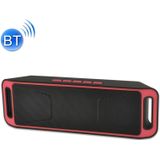 SC208 Multifunctionele kaart muziek afspelen Bluetooth spreker  steun Handfree bellen & TF kaart & U-schijf & AUX Audio & FM Function(Red)