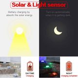 Solar Powered Square Tempered Glass Outdoor LED Begraven Licht Tuin Decoratie Lamp IP55 Waterdicht Grootte: 7 x 7 x 5cm (Warm Wit)