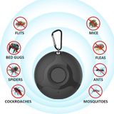 Ultrasone muggenspray elektronische kakkerlak Spider USB opladen Smart Mosquito aandrijving (wit)